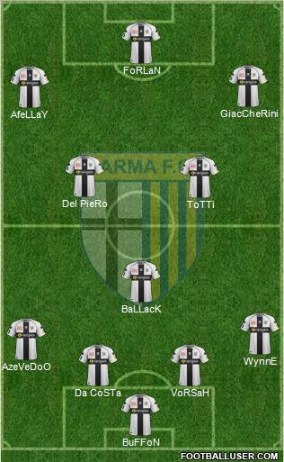 Parma Formation 2012