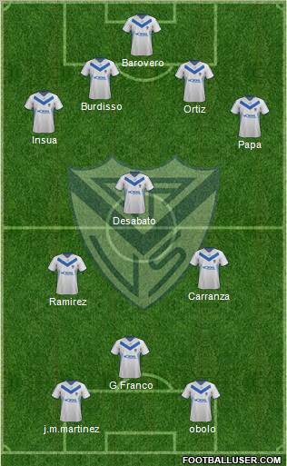 Vélez Sarsfield Formation 2012