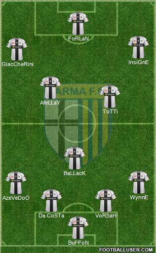 Parma Formation 2012