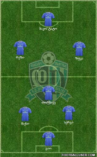 Dinamo Tbilisi Formation 2012