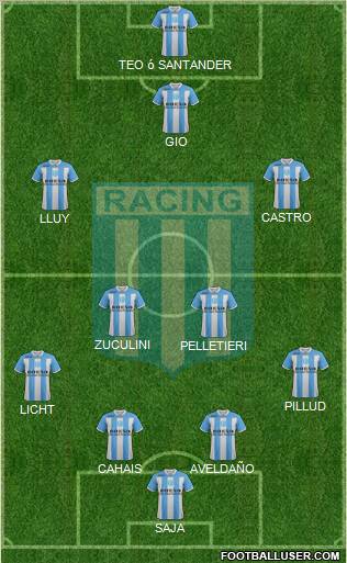 Racing Club Formation 2012