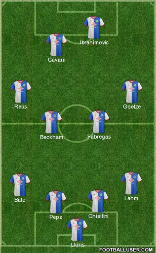 Blackburn Rovers Formation 2012