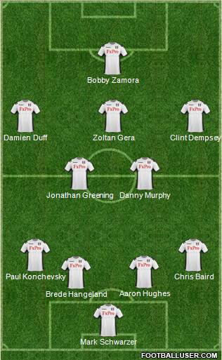 Fulham Formation 2012