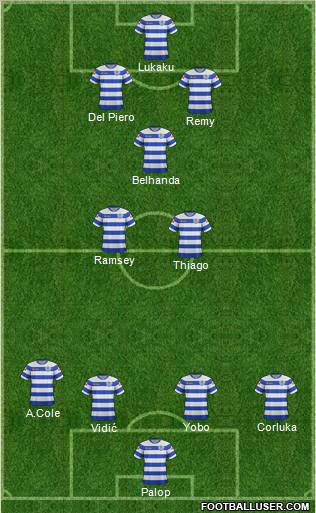 Queens Park Rangers Formation 2012