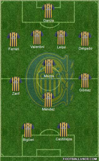 Rosario Central Formation 2012