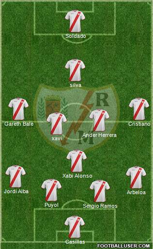 Rayo Vallecano de Madrid S.A.D. Formation 2012