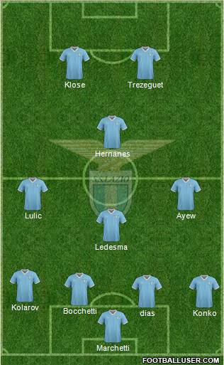 S.S. Lazio Formation 2012