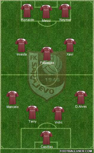 FK Sarajevo Formation 2012