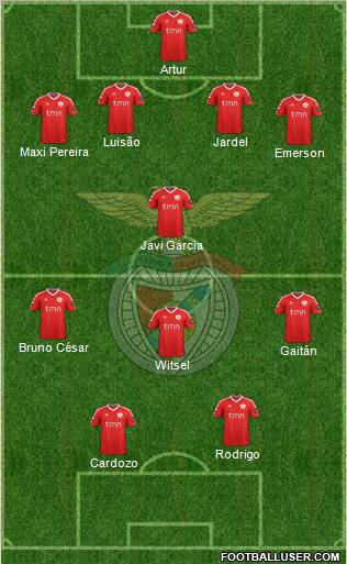 Sport Lisboa e Benfica - SAD Formation 2012