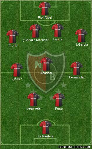 Newell's Old Boys Formation 2012