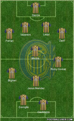 Rosario Central Formation 2012