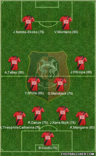 Stade Rennais Football Club Formation 2012