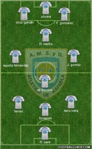 Atlético Rafaela Formation 2012