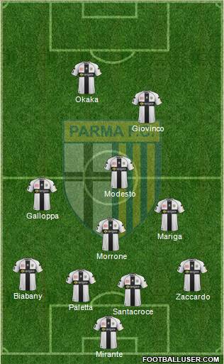 Parma Formation 2012