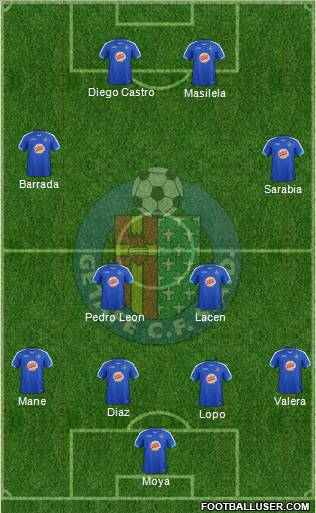 Getafe C.F., S.A.D. Formation 2012