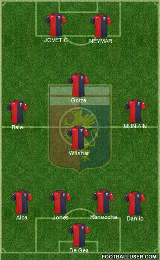 Genoa Formation 2012