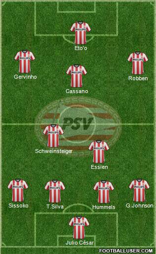 PSV Formation 2012