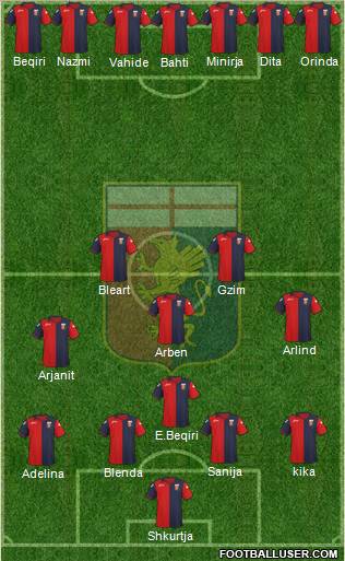 Genoa Formation 2012