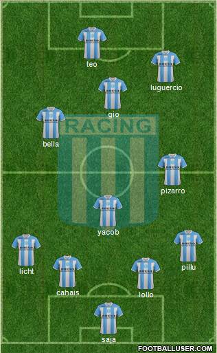 Racing Club Formation 2012