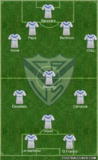 Vélez Sarsfield Formation 2012