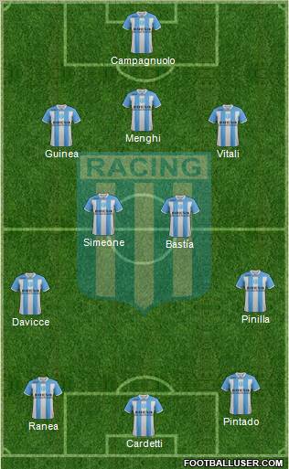 Racing Club Formation 2012