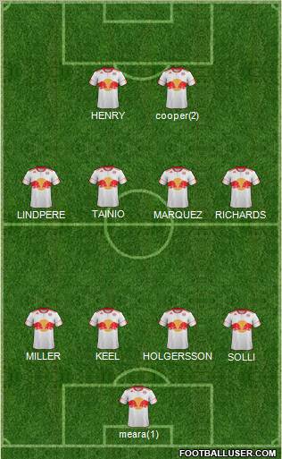 New York Red Bulls Formation 2012