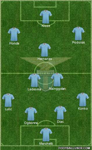 S.S. Lazio Formation 2012