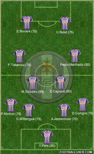 Toulouse Football Club Formation 2012