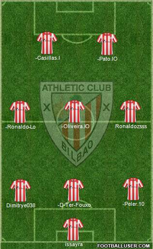 Bilbao Athletic Formation 2012