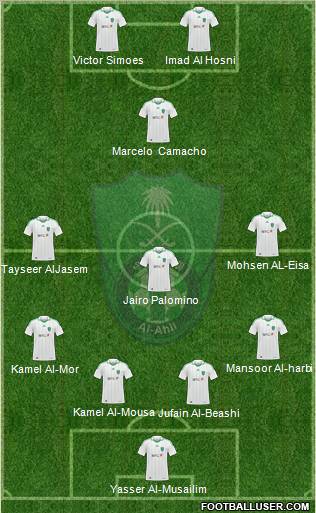 Al-Ahli (KSA) Formation 2012