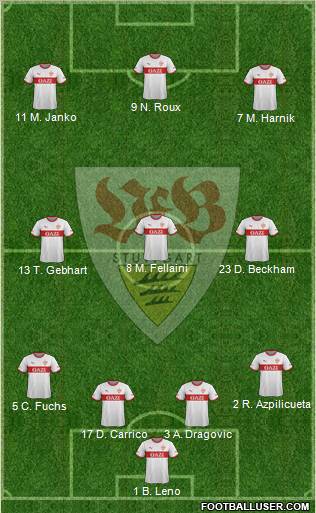 VfB Stuttgart Formation 2012