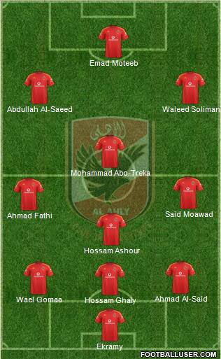 Al-Ahly Sporting Club Formation 2012