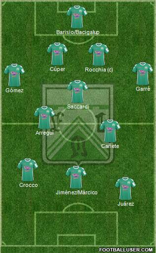 Ferro Carril Oeste Formation 2012