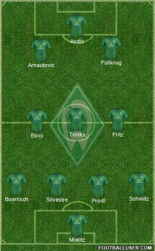 Werder Bremen Formation 2012