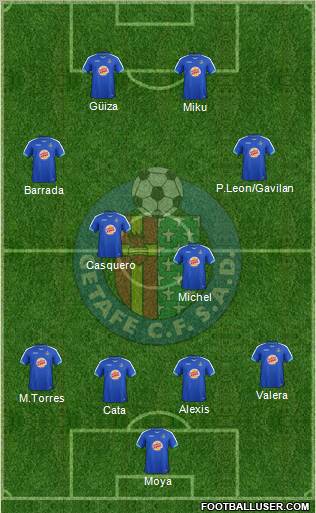 Getafe C.F., S.A.D. Formation 2012