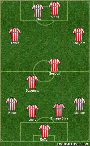 Sunderland Formation 2012