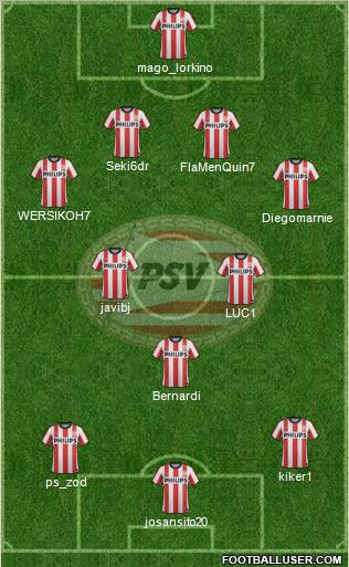 PSV Formation 2012