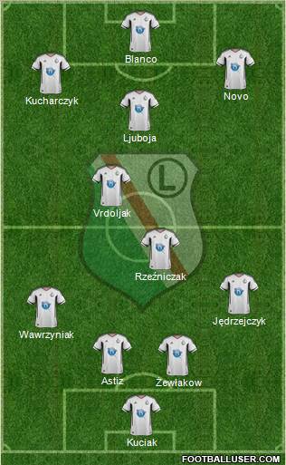 Legia Warszawa Formation 2012