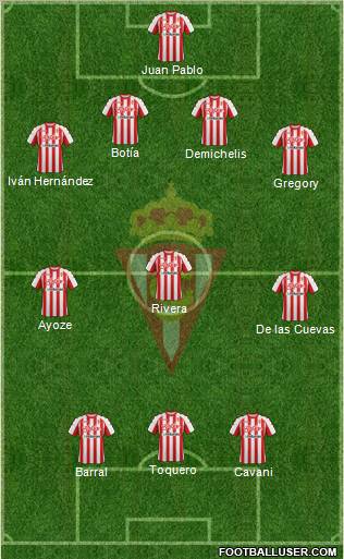 Real Sporting S.A.D. Formation 2012