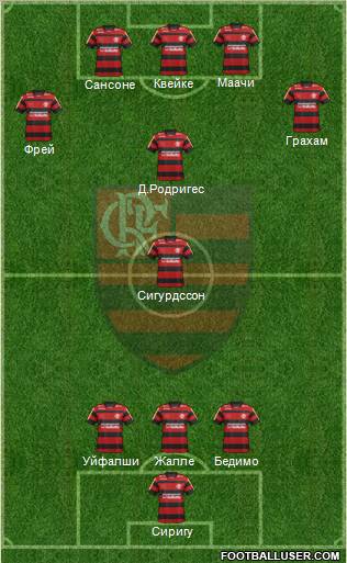 CR Flamengo Formation 2012