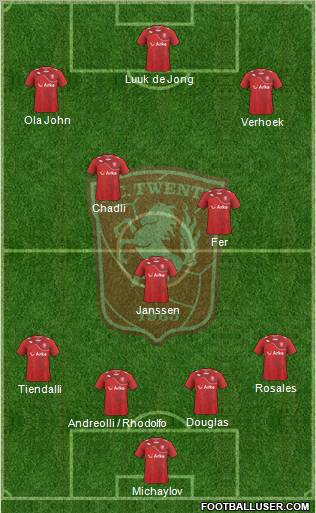 FC Twente Formation 2012