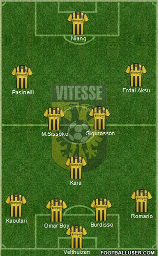 Vitesse Formation 2012