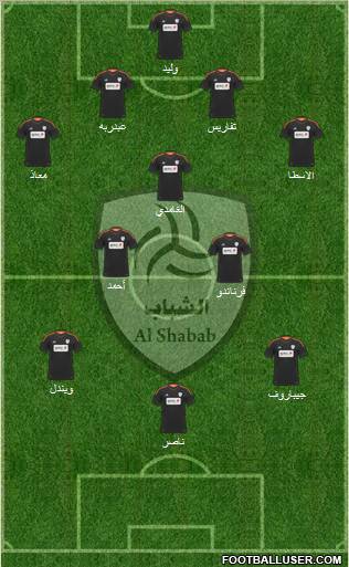 Al-Shabab (KSA) Formation 2012