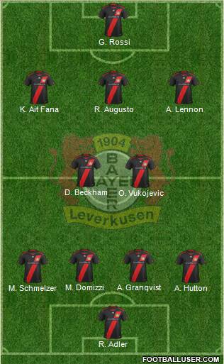 Bayer 04 Leverkusen Formation 2012