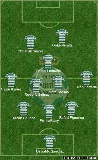 Club Deportivo Santos Laguna Formation 2012