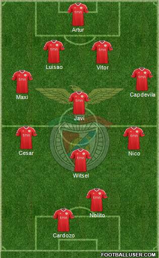 Sport Lisboa e Benfica - SAD Formation 2012