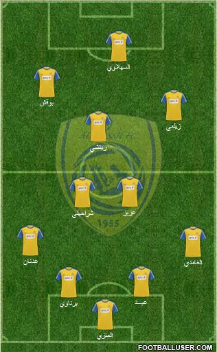 Al-Nassr (KSA) Formation 2012