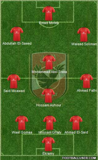 Al-Ahly Sporting Club Formation 2012