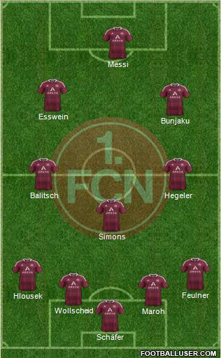 1.FC Nürnberg Formation 2012