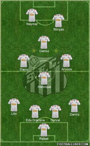 Santos FC Formation 2012